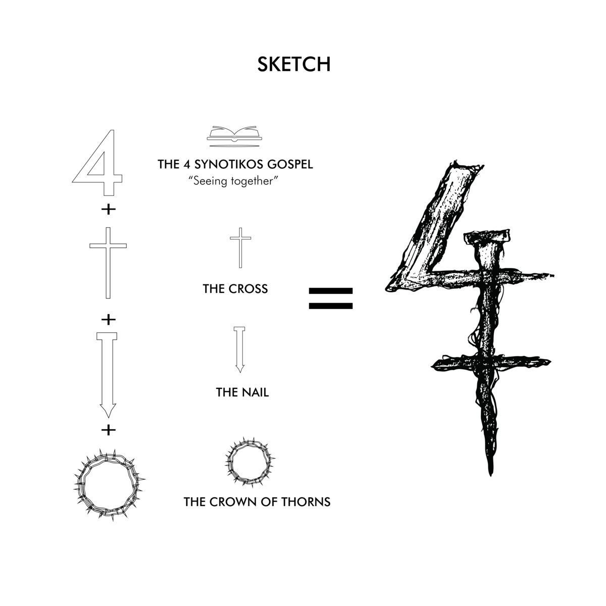 Katallage logo sketch
